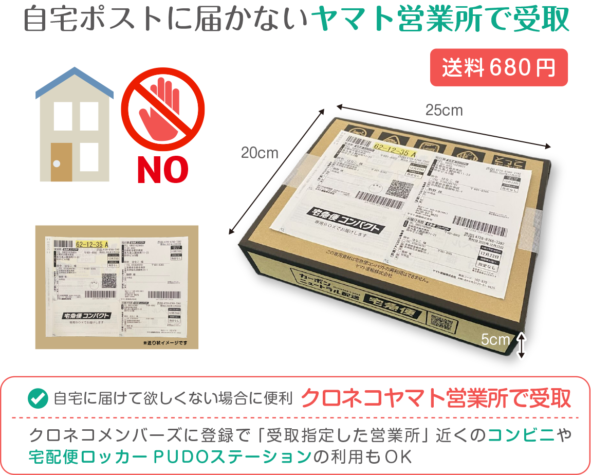 ヤマト営業所受取